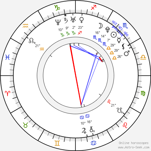 Vanessa White birth chart, biography, wikipedia 2024, 2025