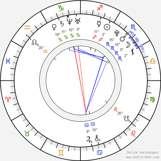 Stephen Lunsford birth chart, biography, wikipedia 2023, 2024