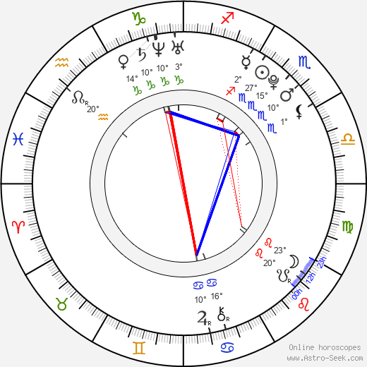 Tyga birth chart, biography, wikipedia 2024, 2025