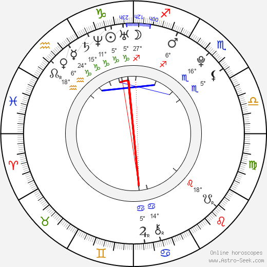 Amor Hilton birth chart, biography, wikipedia 2023, 2024