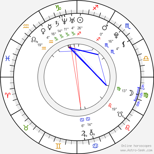 Ashley Benson birth chart, biography, wikipedia 2023, 2024