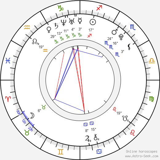 Elle Evans birth chart, biography, wikipedia 2024, 2025