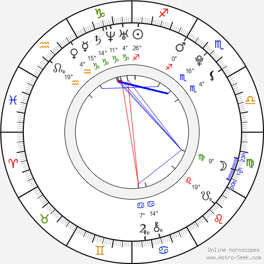 Emily Atack birth chart, biography, wikipedia 2023, 2024