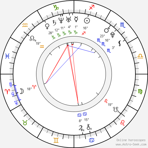 Jen Ledger birth chart, biography, wikipedia 2024, 2025