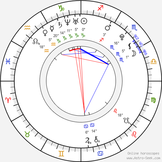 Jordin Sparks birth chart, biography, wikipedia 2023, 2024