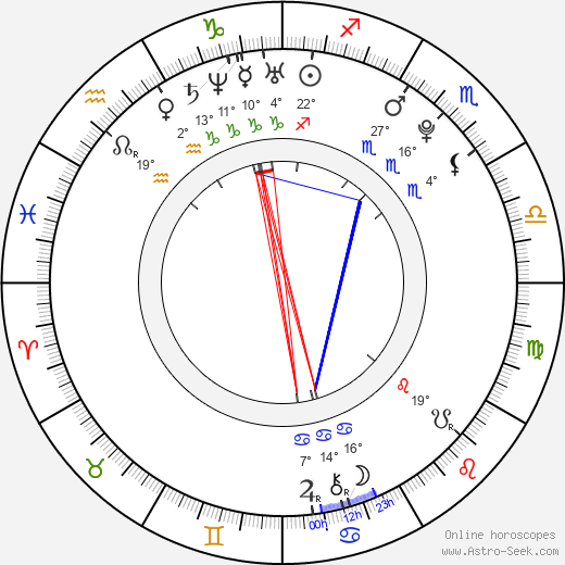 Lee Jinki birth chart, biography, wikipedia 2024, 2025