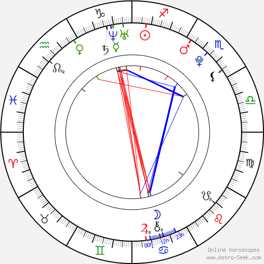 Lee Jinki birth chart, Lee Jinki astro natal horoscope, astrology