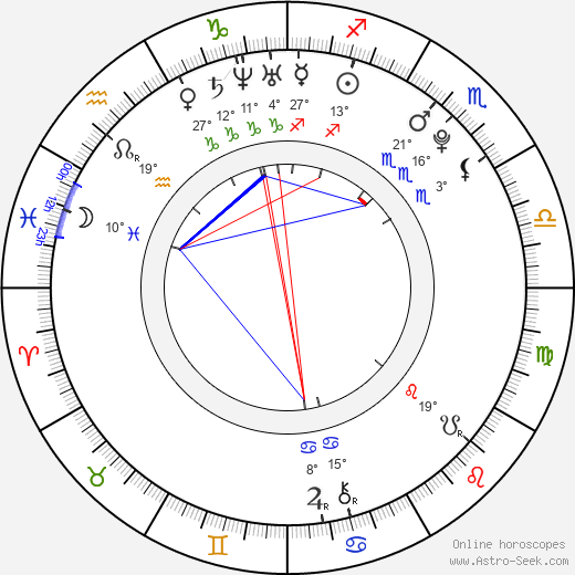 Najarra Townsend birth chart, biography, wikipedia 2024, 2025