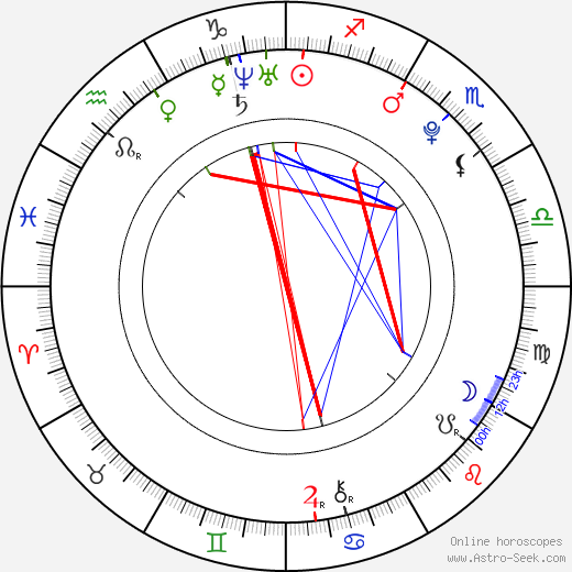 Taylor York birth chart, Taylor York astro natal horoscope, astrology