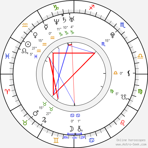 Bonnie Dennison birth chart, biography, wikipedia 2024, 2025