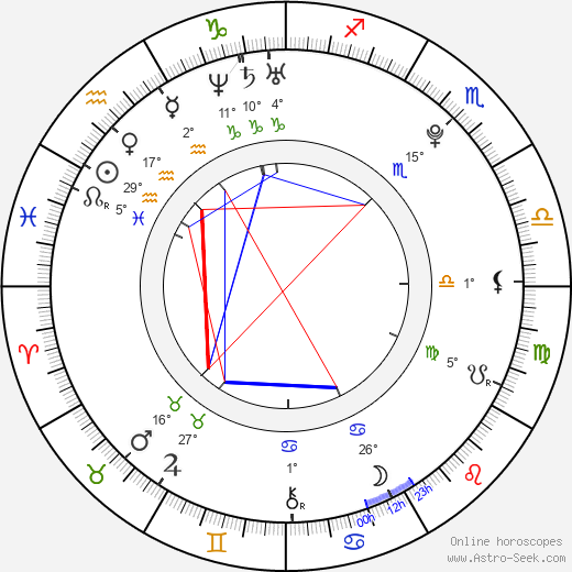 Chord Overstreet birth chart, biography, wikipedia 2024, 2025