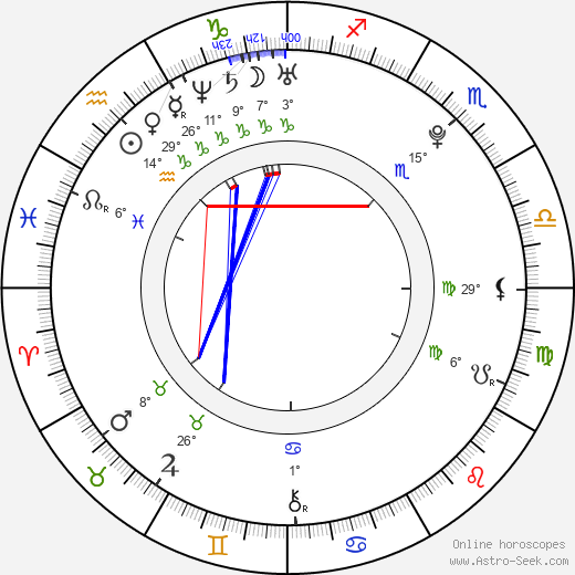 Jeremy Williams birth chart, biography, wikipedia 2024, 2025