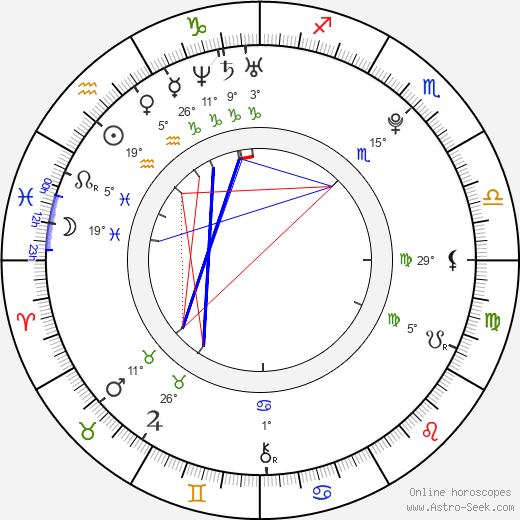 Martina Pavčová birth chart, biography, wikipedia 2024, 2025