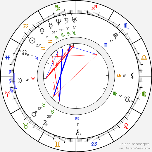 Moon Jun Yeong birth chart, biography, wikipedia 2023, 2024