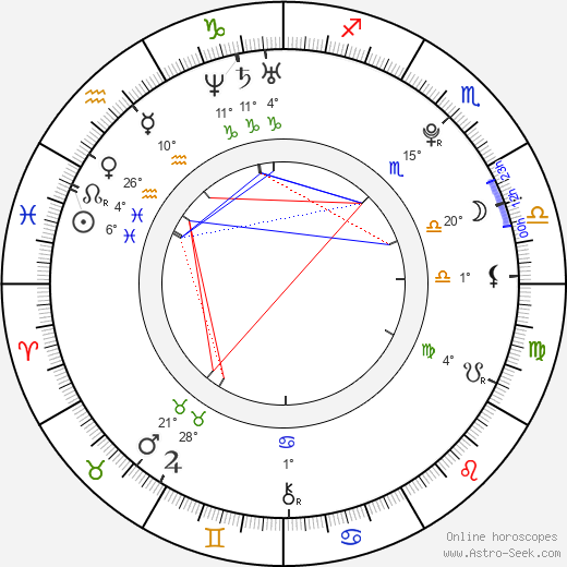 Trace Cyrus birth chart, biography, wikipedia 2023, 2024