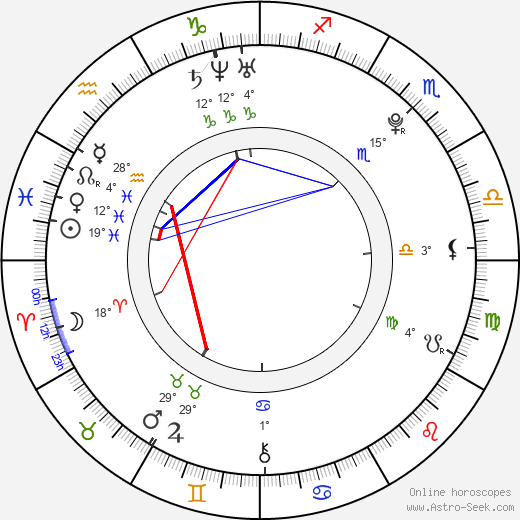 Cassidy Essence birth chart, biography, wikipedia 2023, 2024