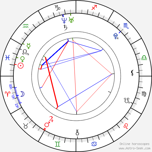 Cassidy Essence birth chart, Cassidy Essence astro natal horoscope, astrology