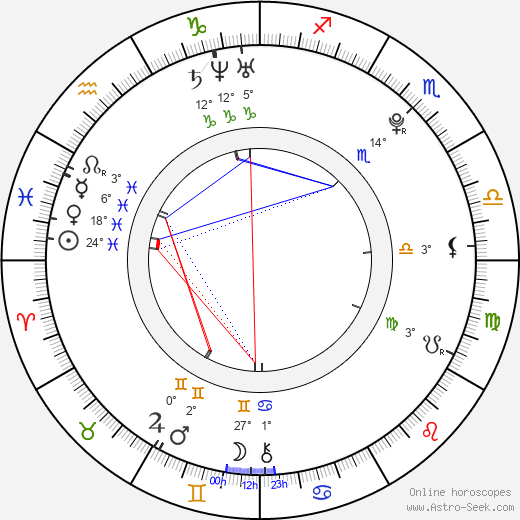 Colby O'Donis birth chart, biography, wikipedia 2024, 2025