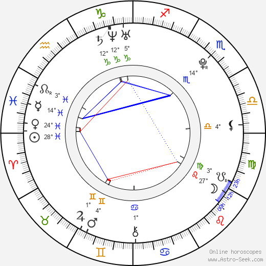 Craig Lamar Traylor birth chart, biography, wikipedia 2024, 2025