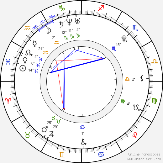 Erin Heatherton birth chart, biography, wikipedia 2024, 2025