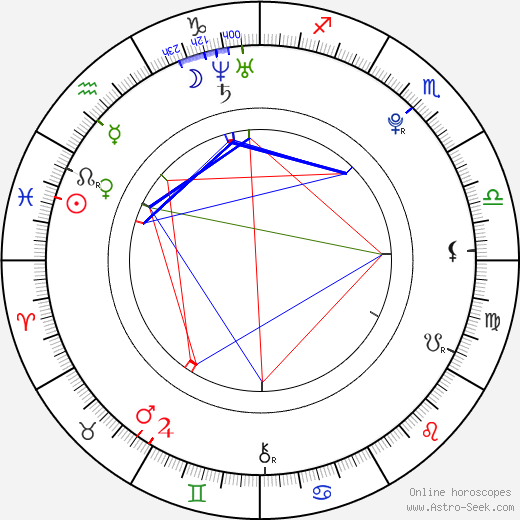 Lee Soomi birth chart, Lee Soomi astro natal horoscope, astrology