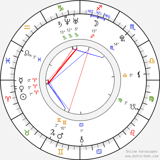 Martin Eisner birth chart, biography, wikipedia 2024, 2025