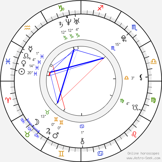 Shin Soo Hyun birth chart, biography, wikipedia 2024, 2025