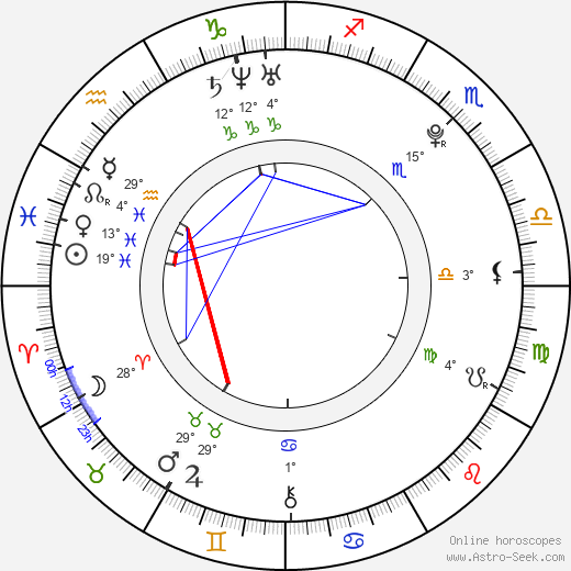 Stefanie Heinzmann birth chart, biography, wikipedia 2023, 2024