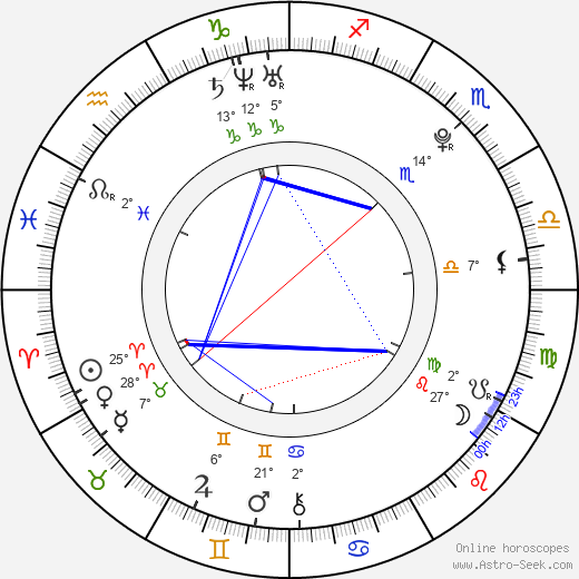 Andre Kinney birth chart, biography, wikipedia 2024, 2025