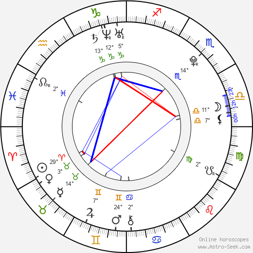 Boran Jing birth chart, biography, wikipedia 2024, 2025