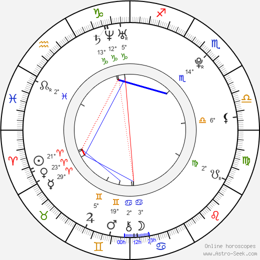 Eka Darville birth chart, biography, wikipedia 2024, 2025