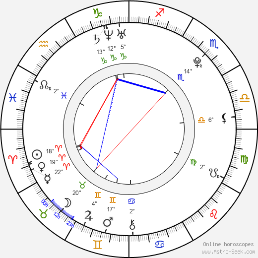 Martin Stašek birth chart, biography, wikipedia 2024, 2025