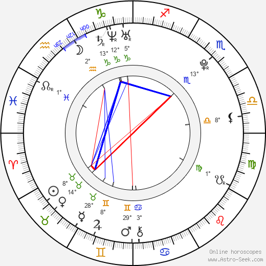 Miriam Giovanelli birth chart, biography, wikipedia 2024, 2025