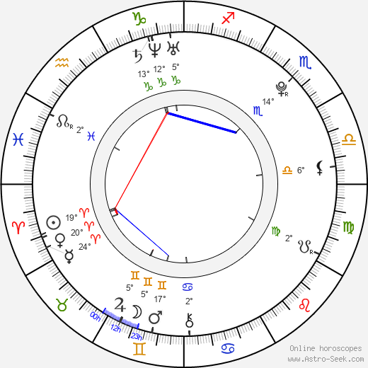 Monique Smit birth chart, biography, wikipedia 2023, 2024