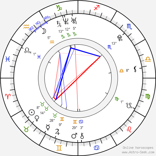 Steffi DiDomenicantonio birth chart, biography, wikipedia 2024, 2025