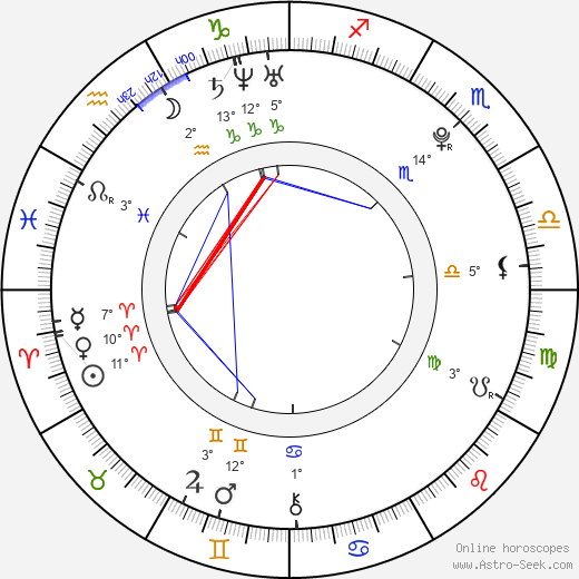 Yumi Sugimoto birth chart, biography, wikipedia 2024, 2025