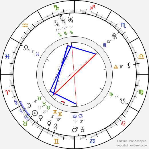 Juliette Claire Spirson birth chart, biography, wikipedia 2023, 2024