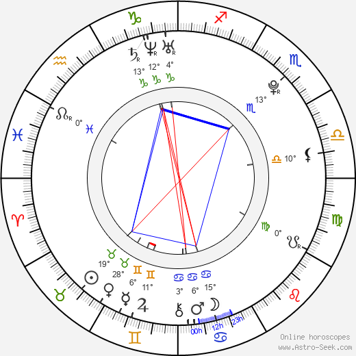 Katie Bouman birth chart, biography, wikipedia 2024, 2025