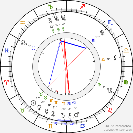 Katy B birth chart, biography, wikipedia 2023, 2024