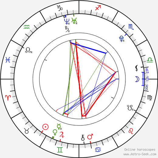 Lee Soon-kyu birth chart, Lee Soon-kyu astro natal horoscope, astrology