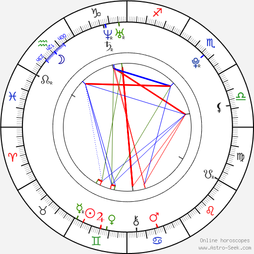 Park Yeeun birth chart, Park Yeeun astro natal horoscope, astrology