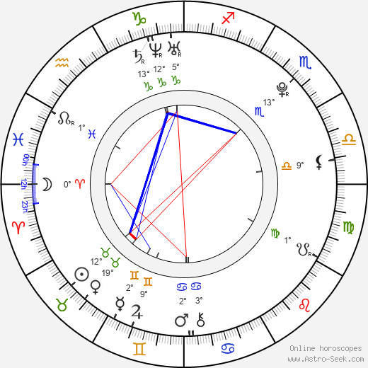 Tyler Forrest birth chart, biography, wikipedia 2024, 2025