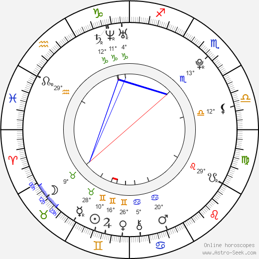 Brooklyn Lee birth chart, biography, wikipedia 2024, 2025