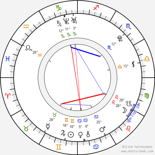 Chloë Agnew birth chart, biography, wikipedia 2023, 2024