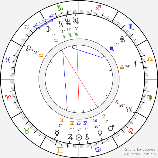 Jascha Washington birth chart, biography, wikipedia 2024, 2025