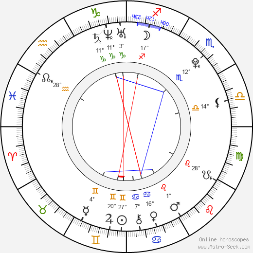 Jordan Patrick Smith birth chart, biography, wikipedia 2024, 2025