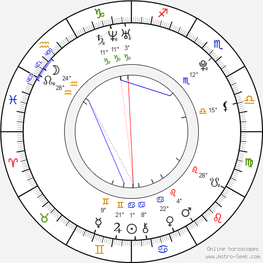 Marielle Jaffe birth chart, biography, wikipedia 2024, 2025