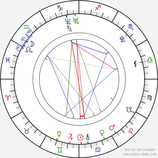 Marielle Jaffe birth chart, Marielle Jaffe astro natal horoscope, astrology