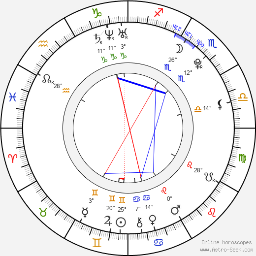 Michael Downey birth chart, biography, wikipedia 2024, 2025