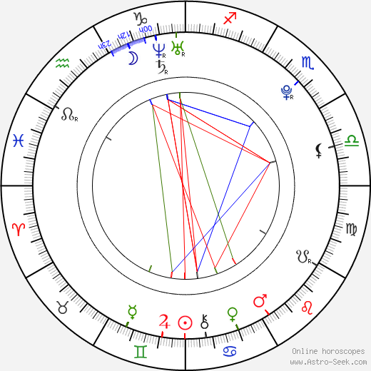 Tian Jing birth chart, Tian Jing astro natal horoscope, astrology